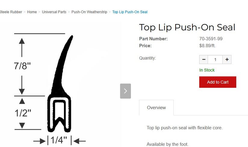 Top Lip